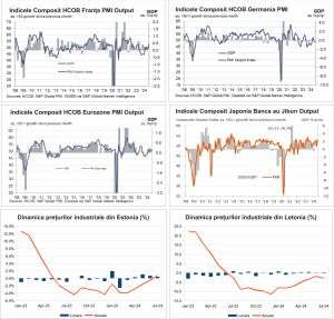 Macro Newsletter 23 August 2024