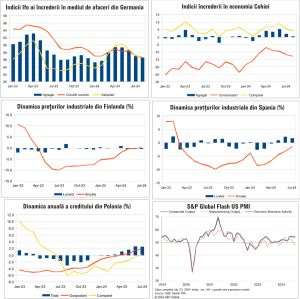 Macro Newsletter 27 August 2024