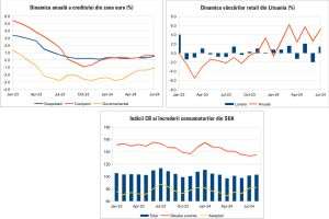 Macro Newsletter 29 August 2024