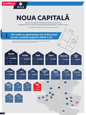 Studiu: Interesul pentru locuinţele noi din Theodor Pallady a crescut cu 94% în ultimii 4 ani