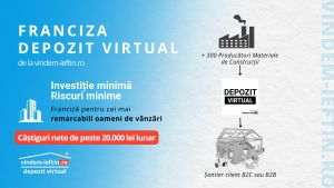 Piaţa construcţiilor se contractă, dar Depozit Virtual oferă oportunităţi profitabile online