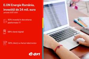 E.ON Energie România a investit 24 de milioane de euro în digitalizarea serviciilor pentru clienţi