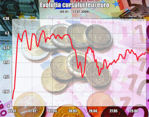 Avem nevoie de stabilitate pe cursul de schimb