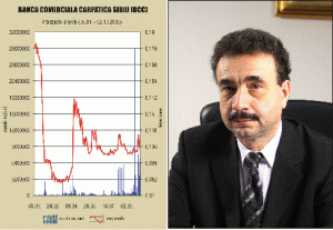 NICOLAIE HOANŢĂ, THE CURRENT GENERAL MANAGER OF BANCA CARPATICA, WILL BE REPLACED STARTING TOMORROW BY NICOLAE SURDU, WHO LED THE OPERATIONS OF "FORTIS" ROMANIA FOR TWO YEARS.