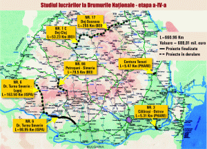 CNADNR derulează două programe de reabilitare a drumurilor naţionale