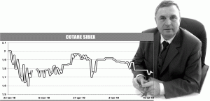 Sibex îşi scoate la tranzacţionare pe piaţa reglementată drepturile de preferinţă 