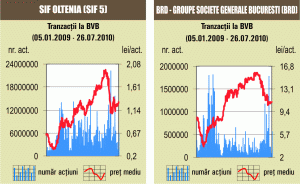 Început de săptămână cu dreptul