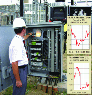 Start pentru listarea a câte 15% din "Transgaz" şi "Transelectrica"