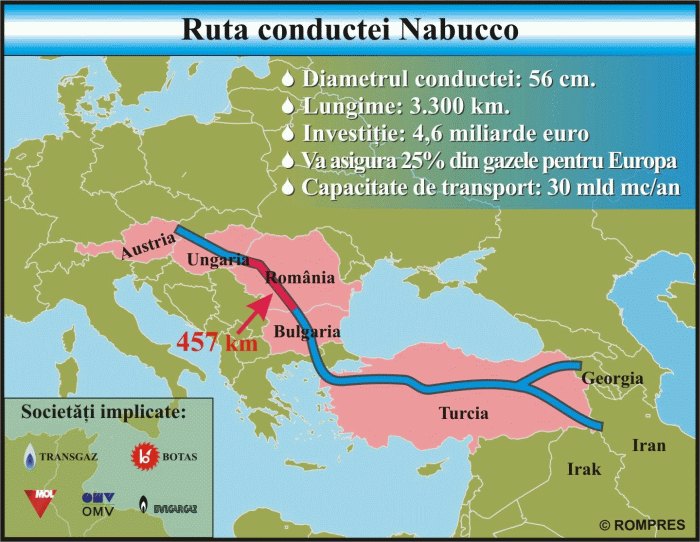 Acordurile de Sprijin al Proiectului "Nabucco" vor fi semnate pe 8 iunie în Kayseri, Turcia