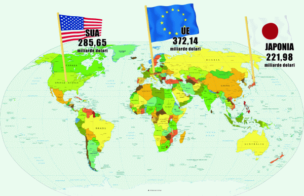 Valoarea comerţului bilateral dintre China şi partenerii săi majori, în perioada ianuarie - august 2011.