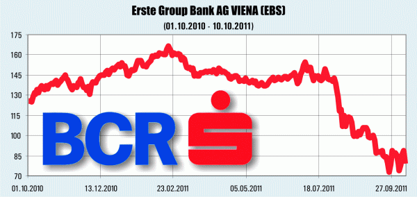 Erste se scutură de datoriile suverane