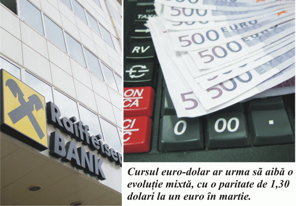 Analiştii Raiffesen Bank anticipează o paritate de 4,40 lei/euro, în martie