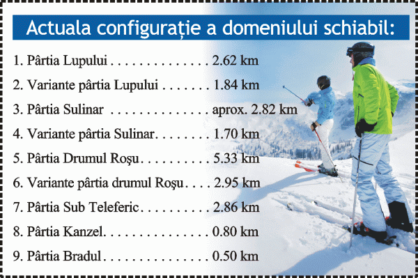 Primăria pregăteşte peste un milion de lei pentru întreţinerea pârtiilor din Poiana Braşov