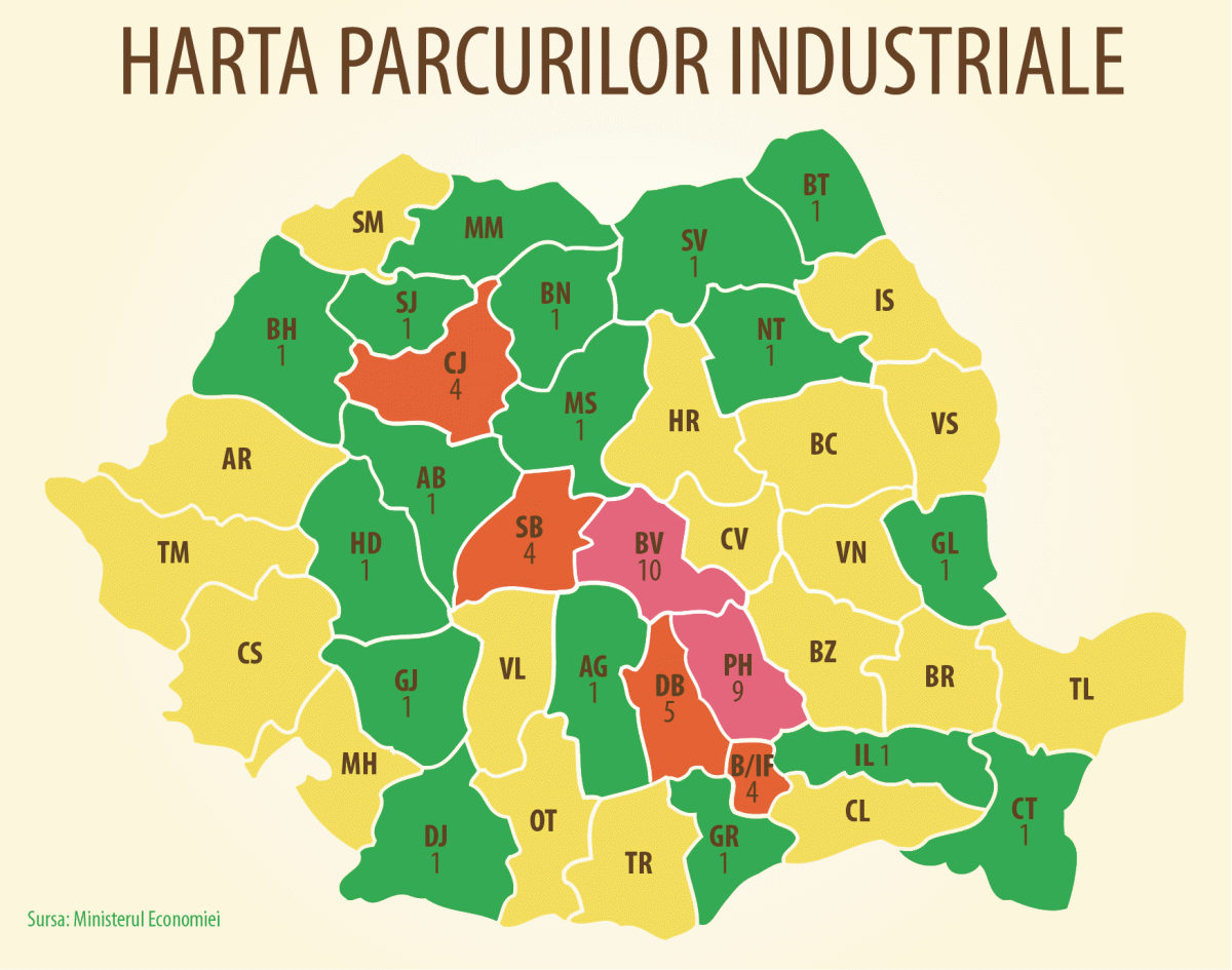 Sectorul parcurilor industriale - scădere mai mică decât în imobiliare