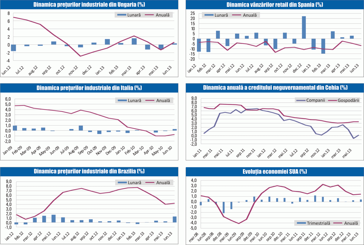 MACRO NEWSLETTER2 august 2013