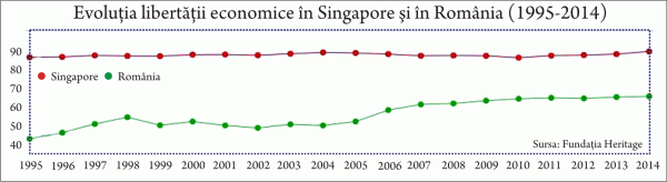 Singapore, the preferred destination for offshore bank accounts