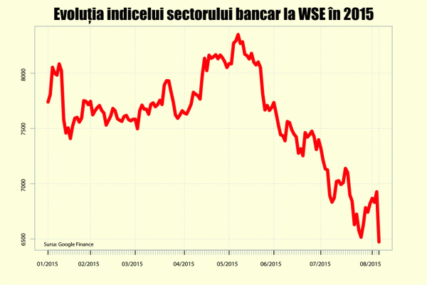 The Polish Seim has approved the law for the conversion of loans denominated in Swiss francs