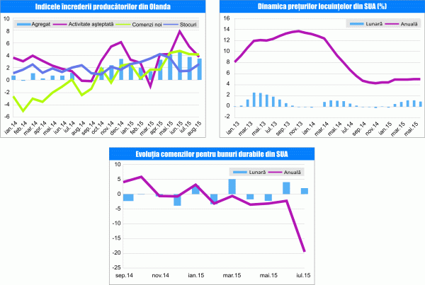 MACRO NEWSLETTER 27 August 2015