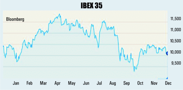 MACRO NEWSLETTER 8 Decembrie 2015