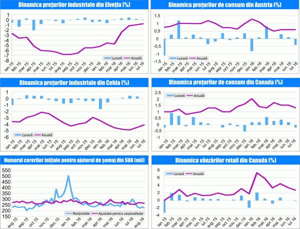 MACRO NEWSLETTER24 August 2016