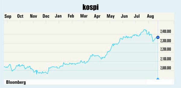 Investitorii europeni, atenţi la datele privind sănătatea economiei