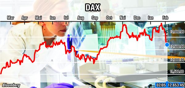 Investitorii de pe pieţele internaţionale vând masiv acţiuni