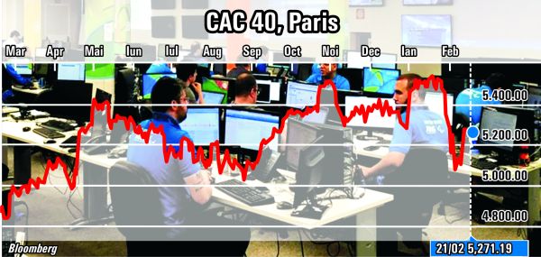 Rezultatele "Atos" aduc scăderi pe pieţele din Europa