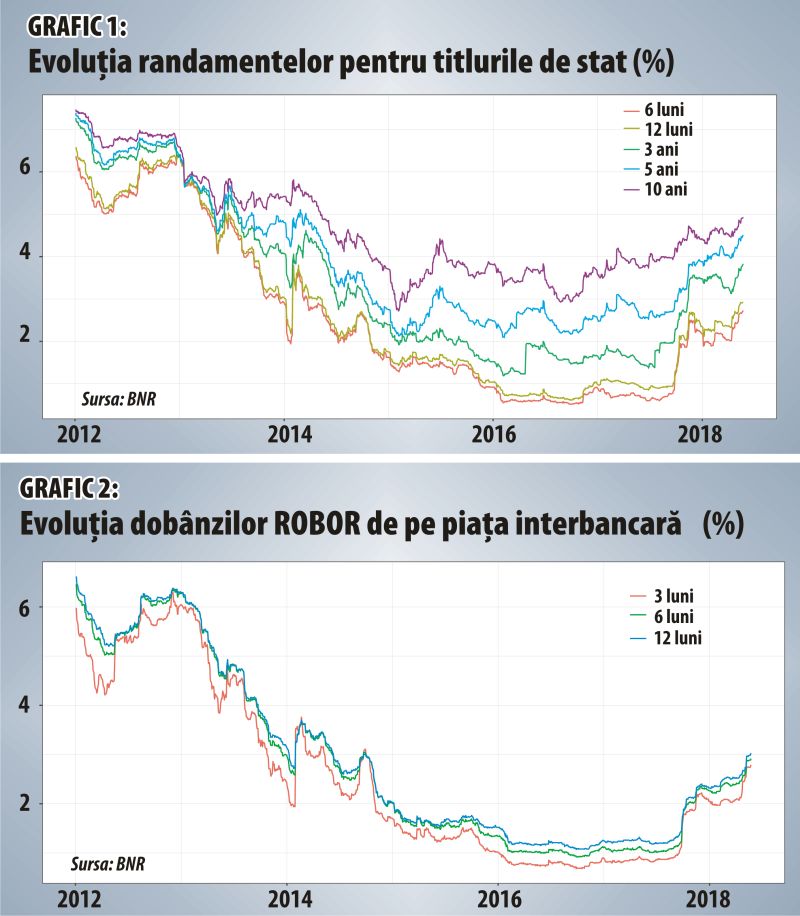 Dar anul viitor mai sunt bani pentru plata pensiilor şi salariilor?