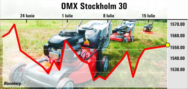 Curs mixt în Europa, investitorii sunt atenţi la rezultatele companiilor