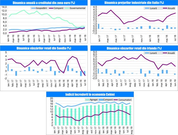 MACRO NEWSLETTER-29 August 2018 