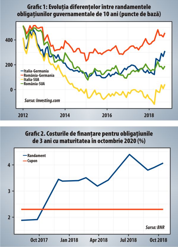 The banks and the government have joined the dance to save each other