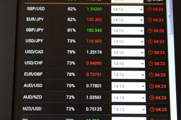 Bursele asiatice erau în depreciere