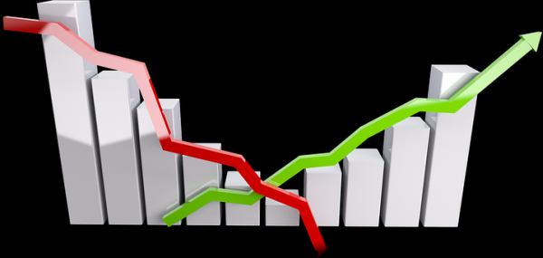 Rusia riscă încetinirea creşterii economice