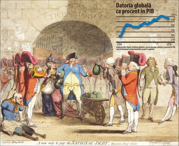 "O nouă modalitate de plată a datoriei naţionale", de James Gillray, 1786, expusă la British Museum.Caricatura îi înfăţişează pe regele Marii Britanii (între 1760 - 1820) George al III-lea şi regina Charlotte, în faţa Trezoreriei, cu pungi de bani sub braţe şi cu un surplus de monede de aur, care se revărsau din pantaloni. William Pitt (primul ministru al Marii Britanii), cu buzunarele în mod similar revărsate, îi înmânează regelui o altă pungă de bani dintr-o grămadă. Prinţul de Wales (moştenitor al tronului) stă în dreapta, destituit în zdrenţe şi lipsit de un pantof; i se înmânează un cec care spune "Acceptaţi 200.000 de lire sterline de la prietenul dumneavoastră Orleans".