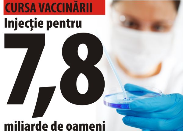 Injecţie pentru 7,8 miliarde de oameni