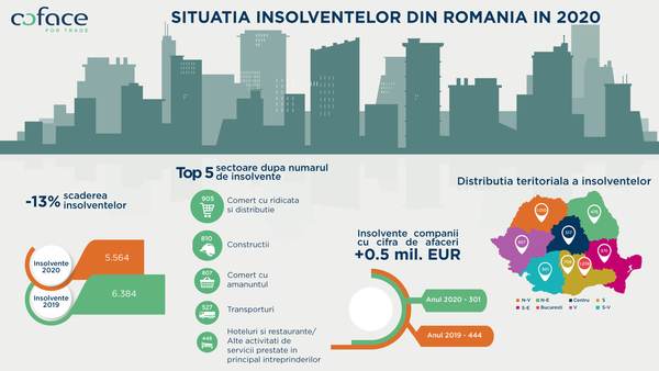 Deşi performanţele Chinei şi a altor economii asiatice stimulează creşterea globală, principalele economii mature nu vor reveni în acest an la nivelul PIB-ului dinaintea crizei