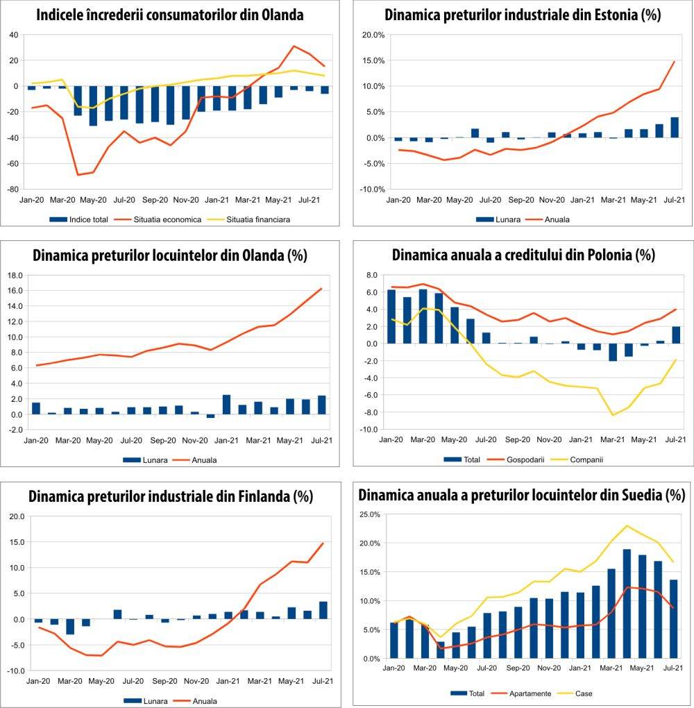 MACRO NEWSLETTER 25 August 2021 