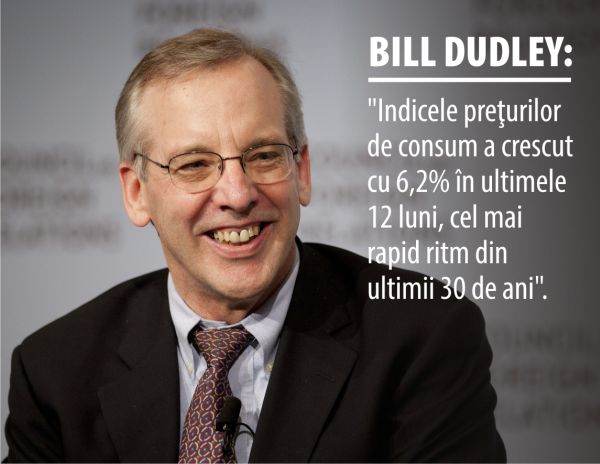 "Federal Reserve s-a pus singură între ciocan şi nicovală"