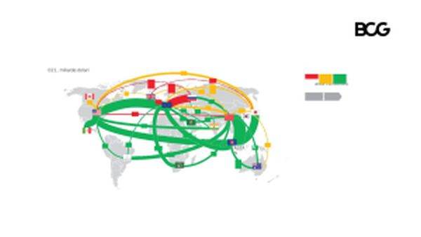 Comerţul mondial va creşte cu 2,3% anual până în 2030