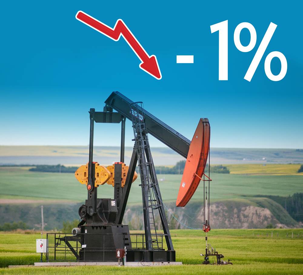 Preţul petrolului au scăzut joi cu peste 1%, influenţate de creştere a dobânzilor în SUA