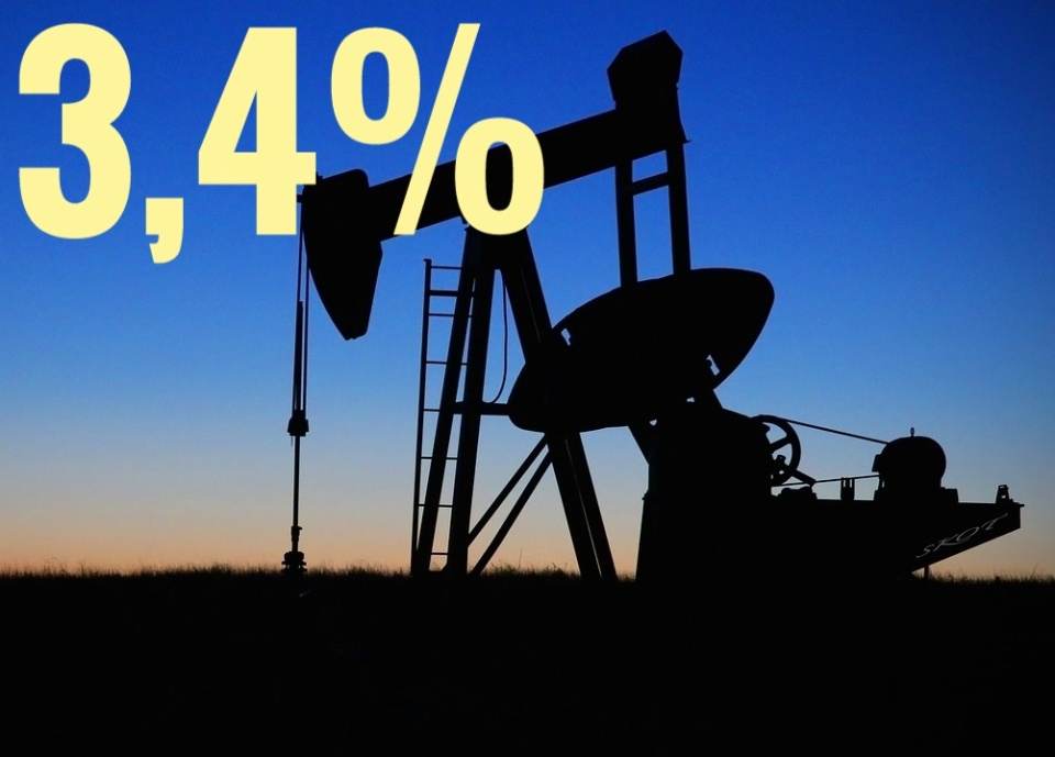 INS: Producţia internă de energie primară a crescut cu 3,4% în primele cinci luni