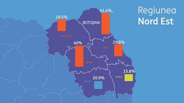 ING Bank x RBL: 60 de companii din regiunea Moldovei au avut o cifră de afaceri de peste 35 miliarde lei în 2022