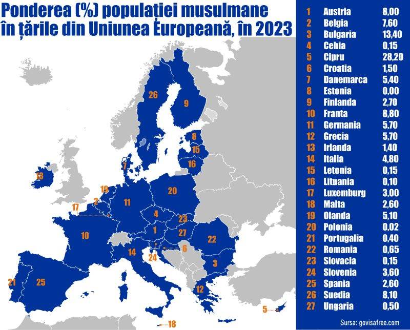 Terrorist attacks, a threat to European countries