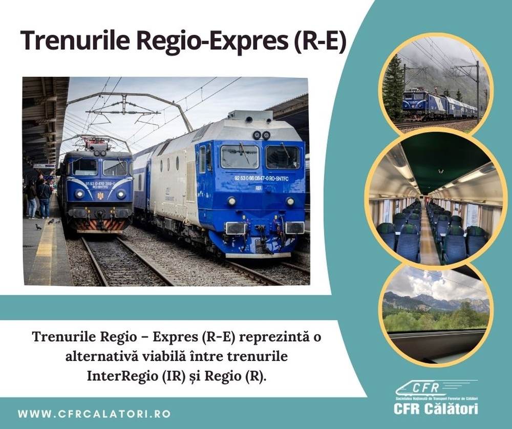 CFR: "Numărul trenurilor Regio - Expres în creştere cu peste 20%"