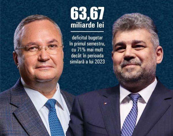 Financiar, stăm din ce în ce mai rău, dar electoratul preferă aceeaşi clasă conducătoare