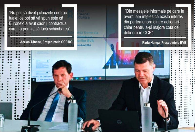 Potrivit Planului de Afaceri actualizat, capitalul vărsat de acţionarii CCP.RO până în prezent este de 19,7 milioane de euro.