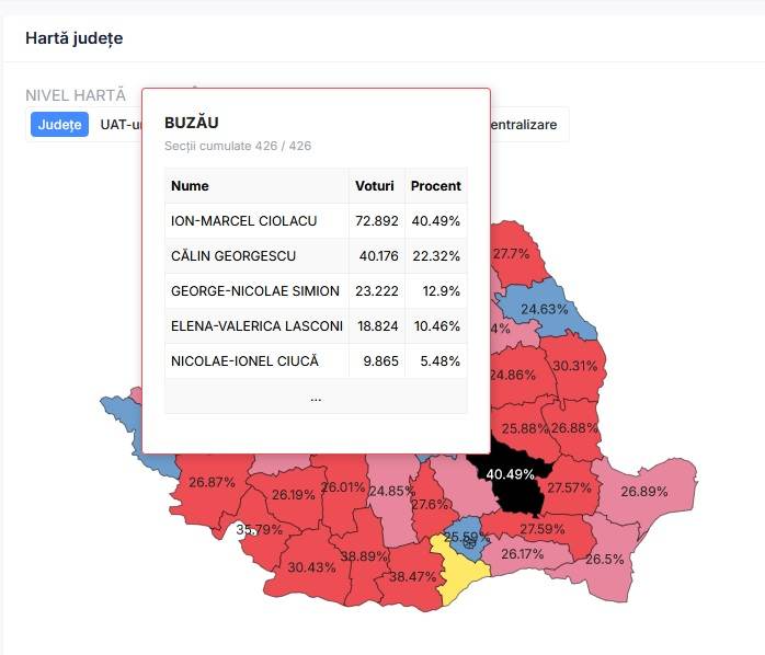 Buzăul se mobilizează pentru alegerile parlamentare