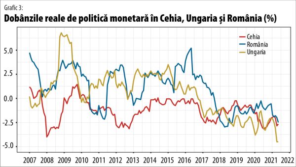 Saltul Băncii Naţionale din aroganţă în ridicol