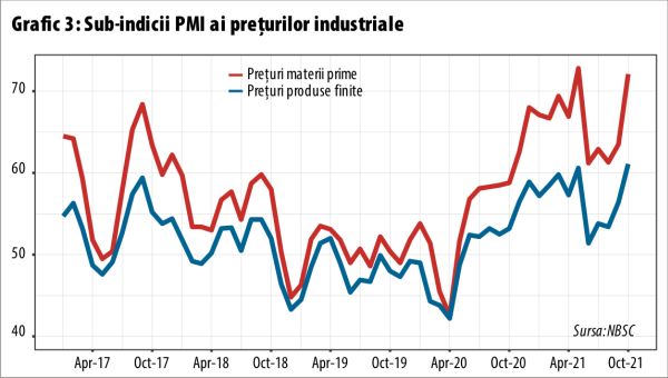 Industria Chinei îşi accentuează contracţia pe fondul scăderii comenzilor noi şi a creşterii preţurilor