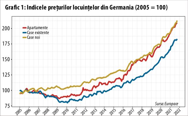 Tiparniţa a salvat zona euro sau doar a făcut inevitabilă distrugerea totală?